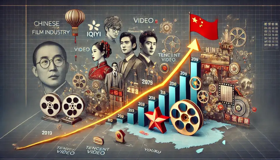 The-growth-of-Chinese-films